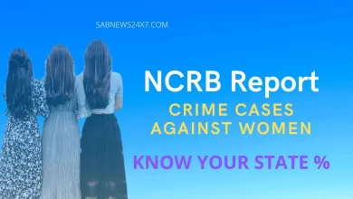NCRB report Crime cases against women