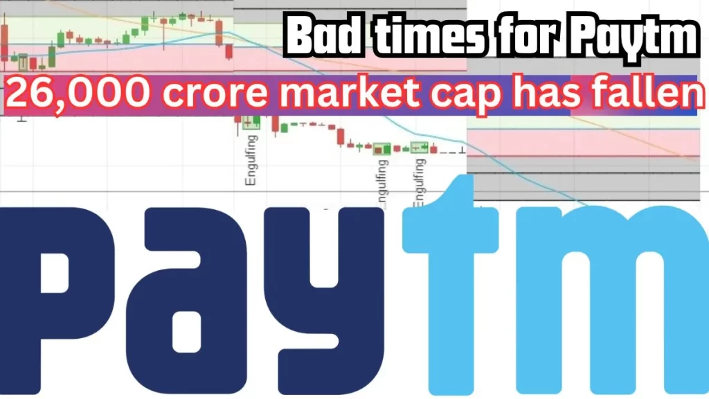 Paytm Business